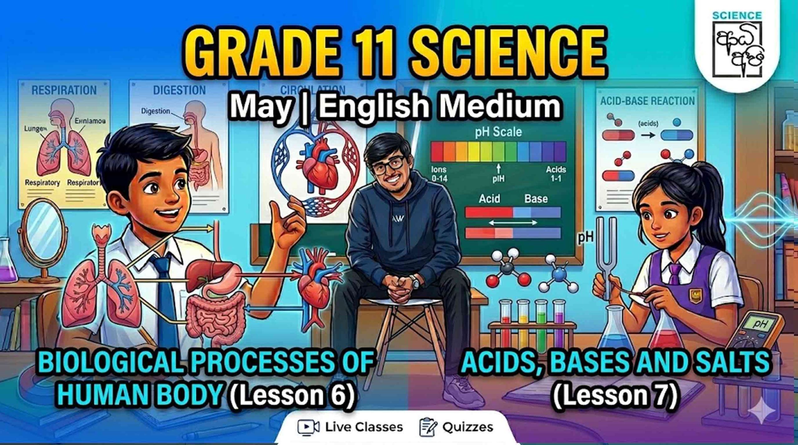 Grade 11 Science – May (English Medium)